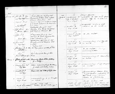p. 44