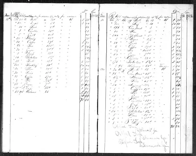 p. 35