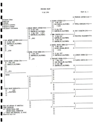 p. 34