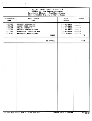 p. 55