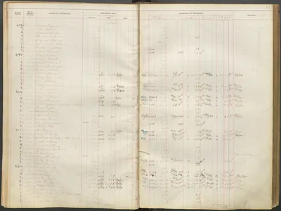 p. 13