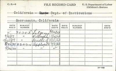 p. 15