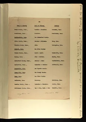 p. 33