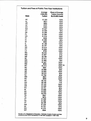p. 60