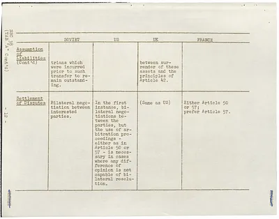 p. 15