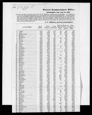 p. 15