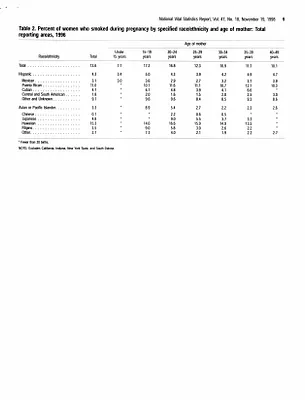p. 35