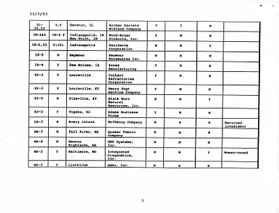 p. 7