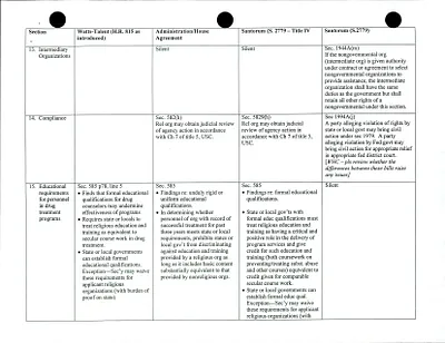 p. 58