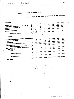 p. 54