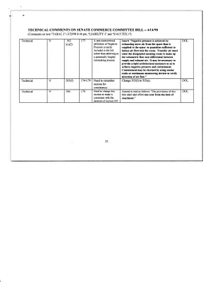 p. 48