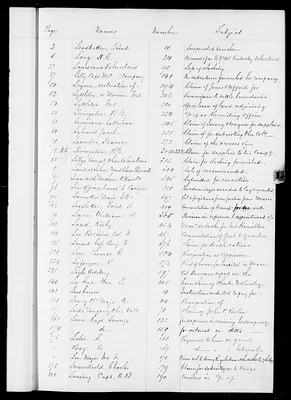 p. 36