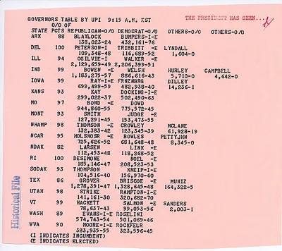 p. 7
