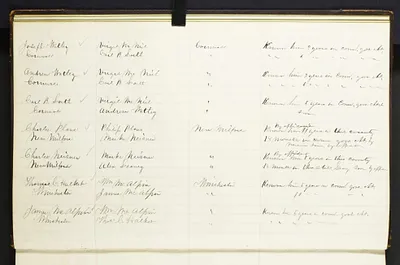 p. 22