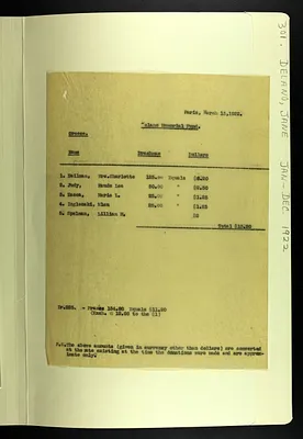 p. 52