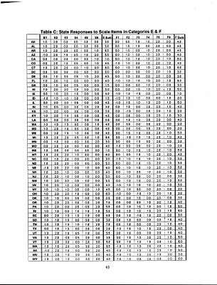 p. 58
