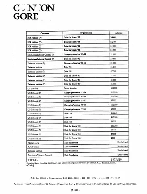 p. 19