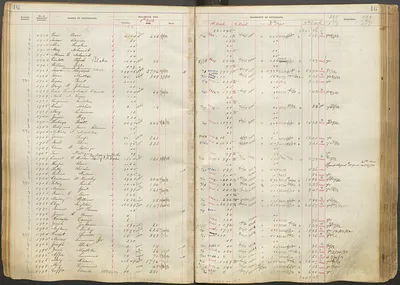 p. 17