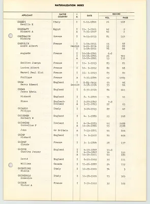Page 211