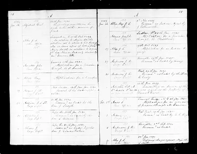 p. 17