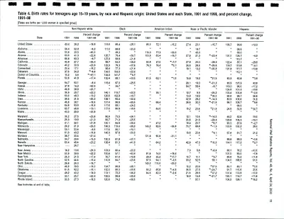 p. 31