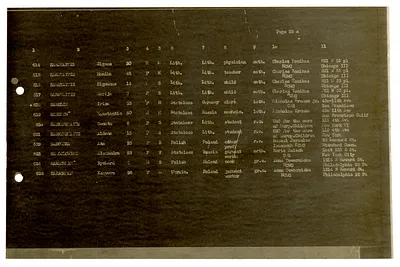 p. 50