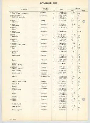 Page 246