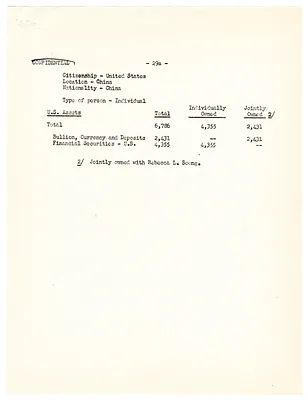 p. 38