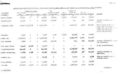 p. 29