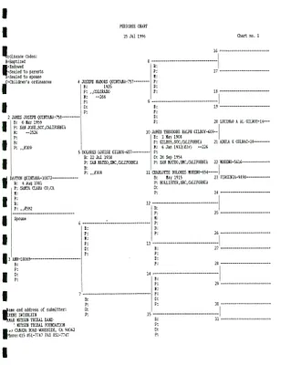 p. 14