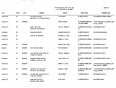 p. 5