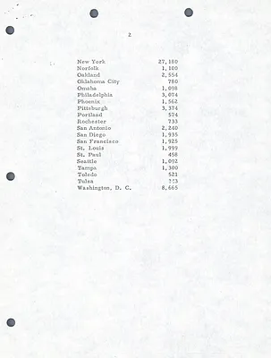 p. 38