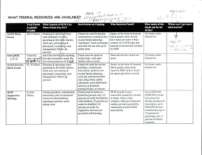 p. 17