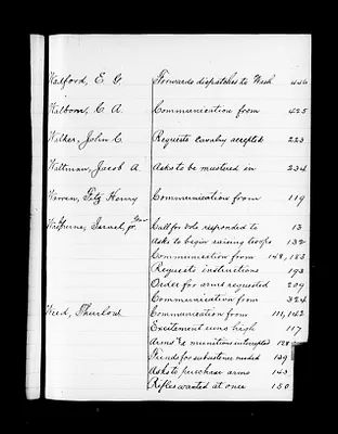 p. 48