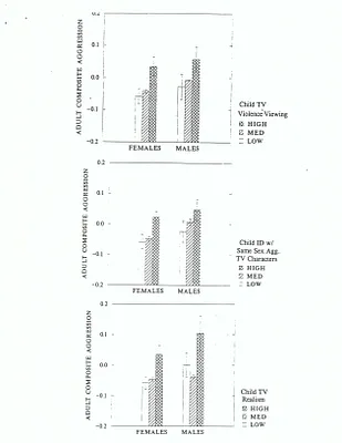 p. 29