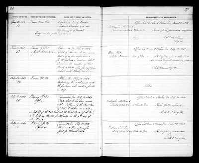 p. 15