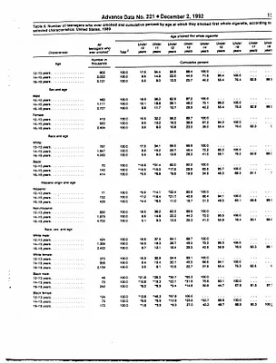 p. 60