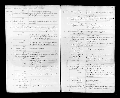 p. 57