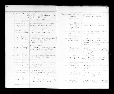 p. 15