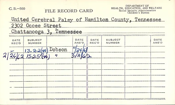 Page 1913