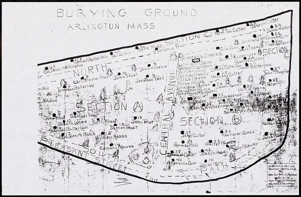 Old burying ground Arlington, Mass.
