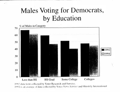 p. 11