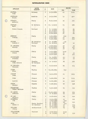 Page 247