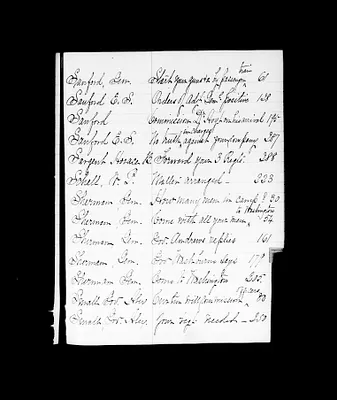 p. 48