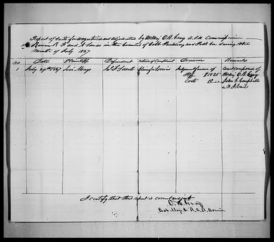 p. 6