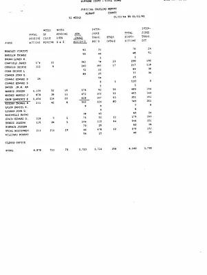 p. 36