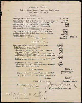 Joseph Spivak (United Front Sacco-Vanzetti Conference) typed financial report, Los Angeles, Calif., October 25, 1926