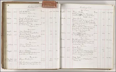p. 36