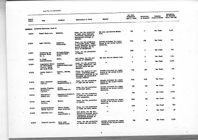 p. 50
