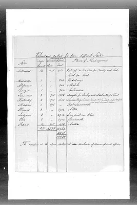 p. 16